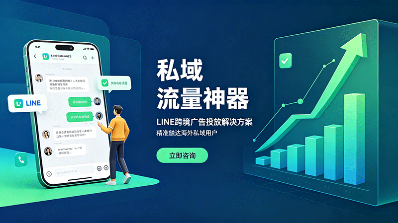 落地页加粉复制