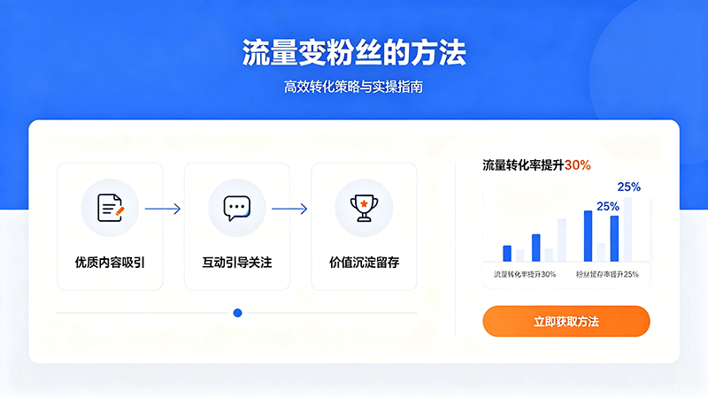 LINE加粉
